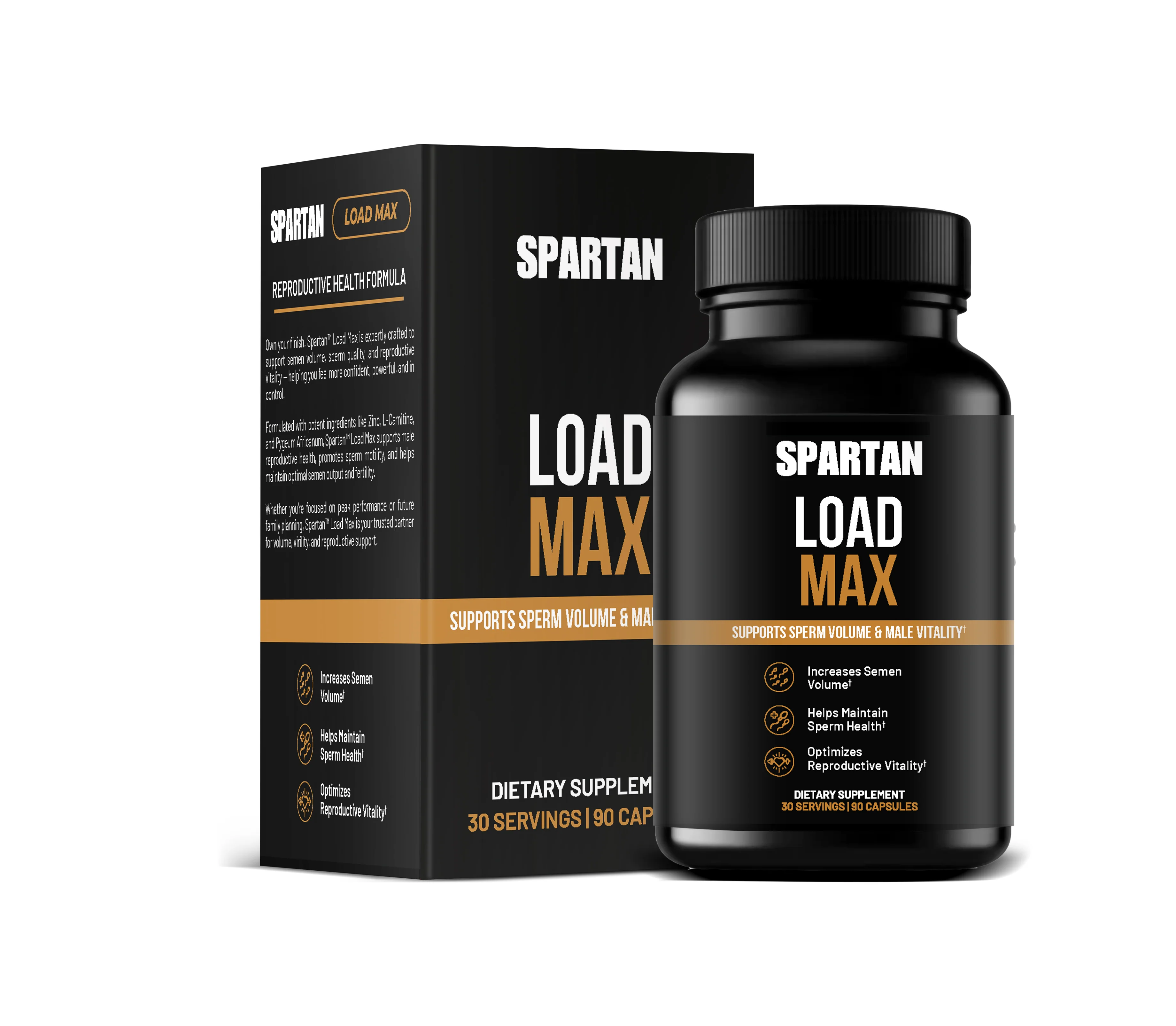 1x Load Max