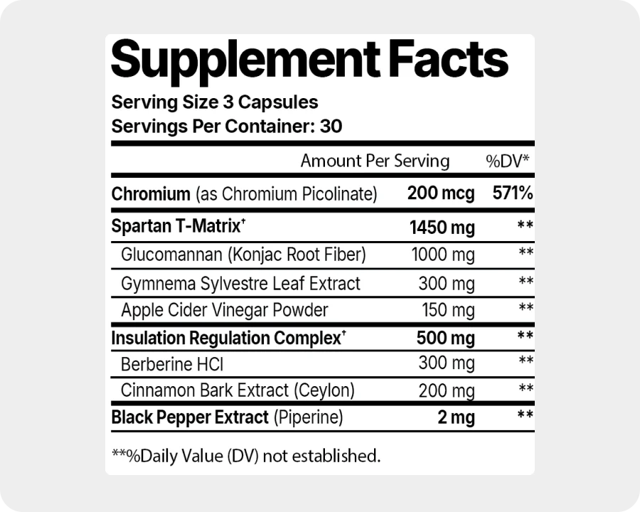 Full Weight Loss System (TEST) - Image 5