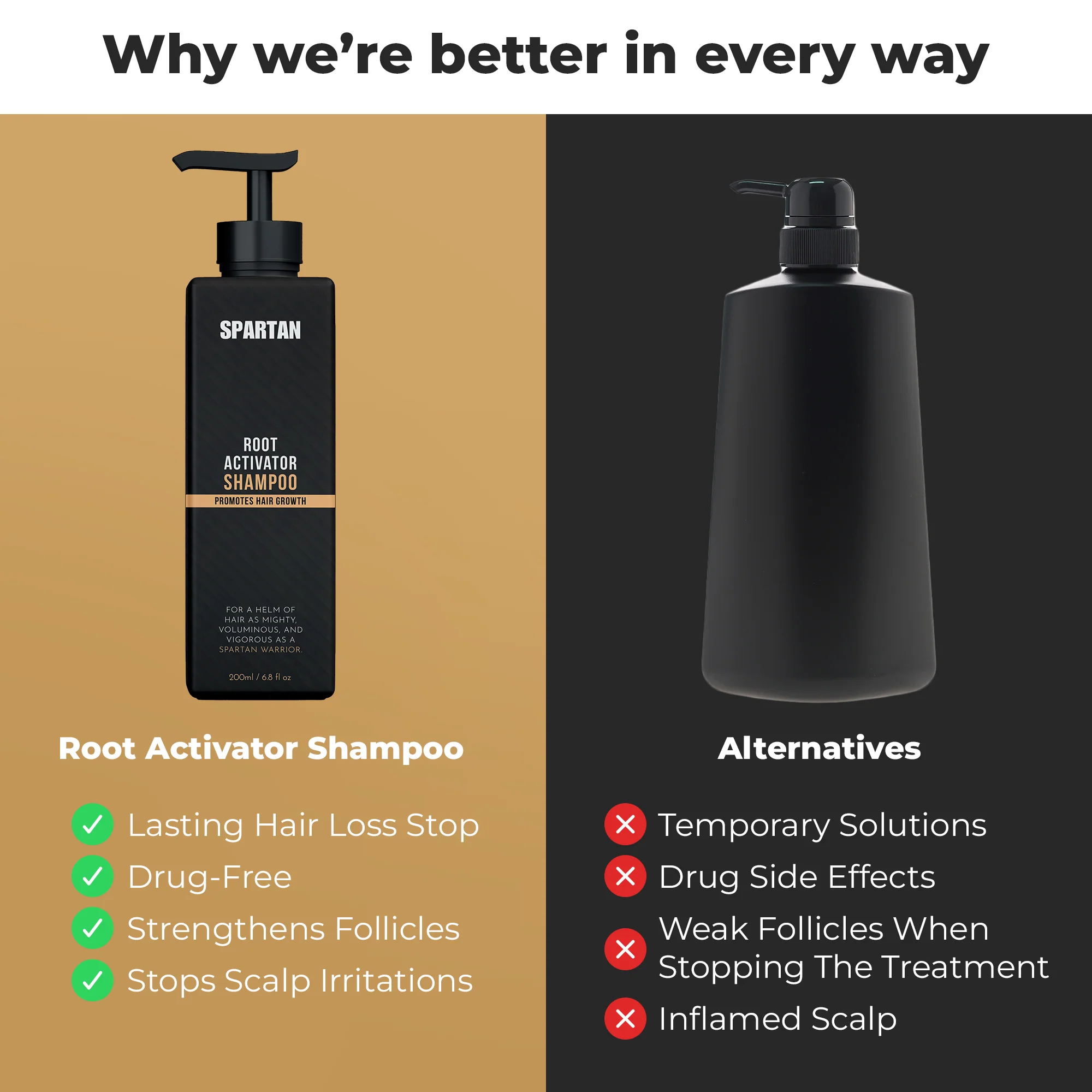 SPARTAN™ - Root Activator Shampoo - Image 5